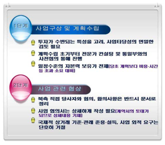 경제협력 사업 사업구상 및 계획수립