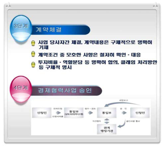 경제협력 사업 계약 체결 및 승인