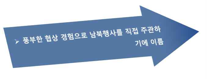 남북한 ICT 교류행사 주관