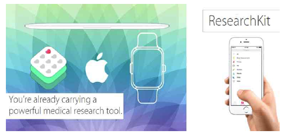 Apple의 Health Research Kit