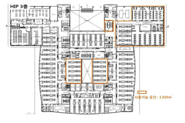 HIP 건물 3층 배치도