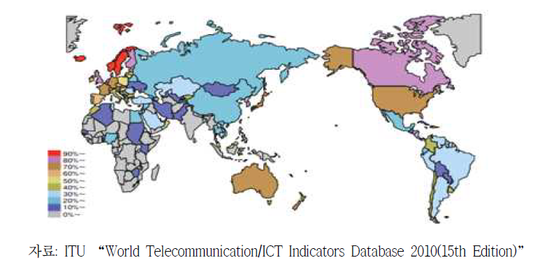 국가별 인터넷 이용율