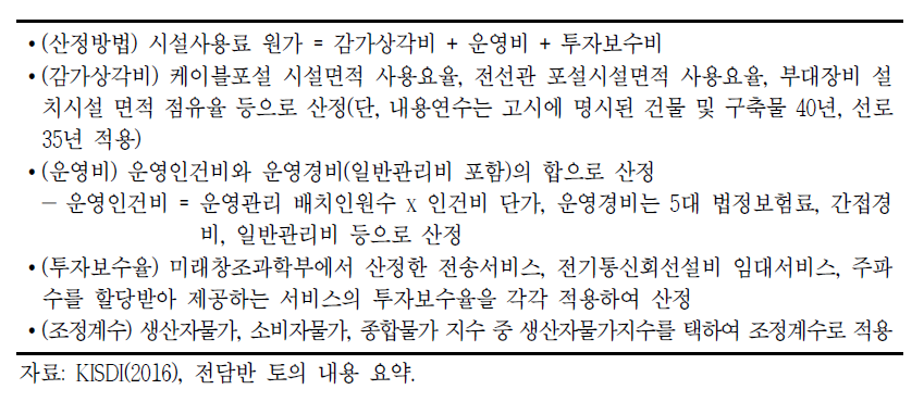 시설관리기관의 원가기준 이용대가 산정방식