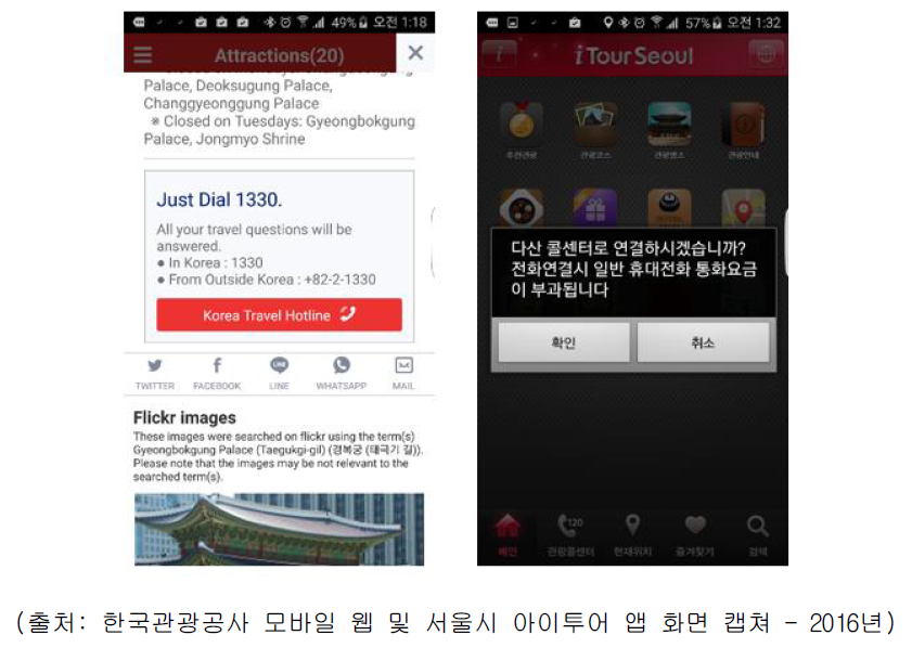 외국관광객용 웹, 앱에서 안내센터 전화 요금 발생 문제