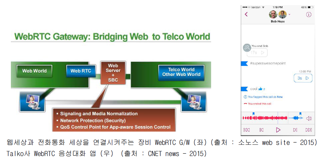 WebRTC 게이트웨이 역할 및 WebRTC 앱