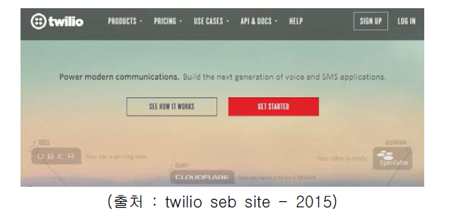 twilio : 웹기반 음성통신 서비스 제공 회사