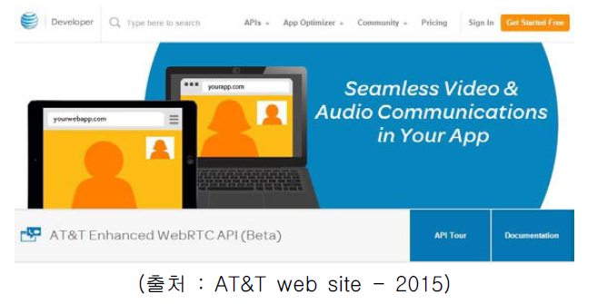 미국 AT&T의 WebRTC 개발자용 SDK 공개 제공