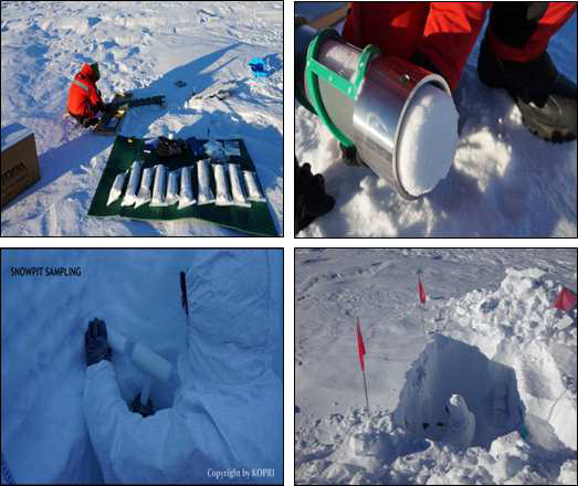 Sampling of firn core and Snow pit samples at Styx glacier