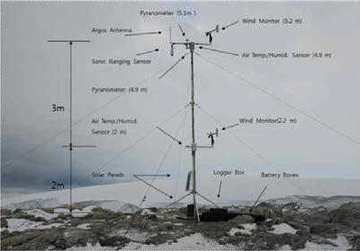 Automatic weather station set up on Linsey Island, Amundsen Sea on February, 2008