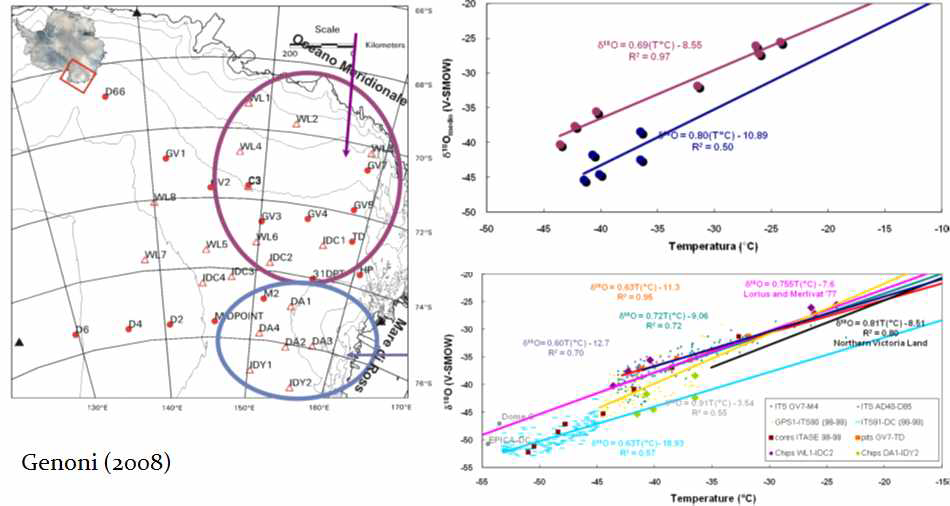 Spatial relationship between air temperature and δ18O around GV7