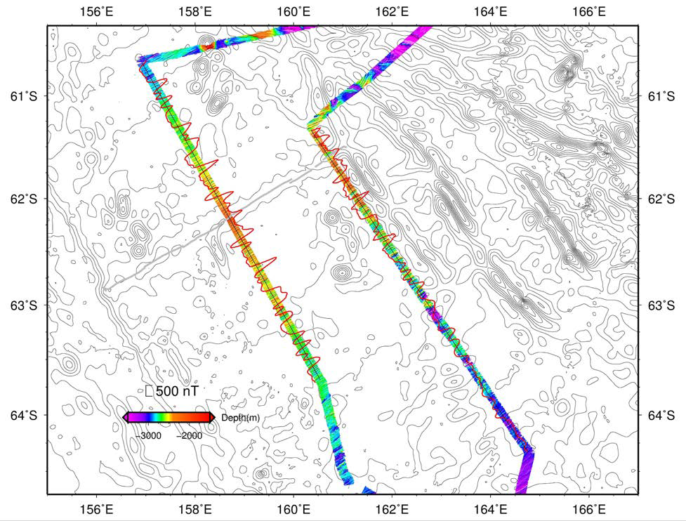 남극중앙해령 KR1(해령축: 회색선)으로부터 얻어진 자력데이터를 통해 지자기이상치 (magnetic anomaly, red line)를 계산하여 멀티빔 수심데이터와 함께 나타내었다.