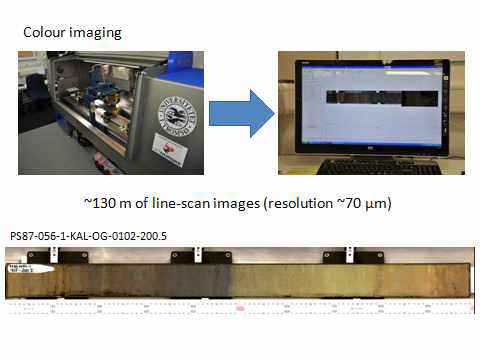 노르웨이 트롬소 대학에서 선적한 XRF 코어 스캐너를 이용하여 현장에서 절개한 시추코어의 이미지를 촬영하여 자료를 획득하였 다.