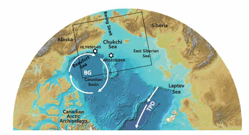 Map of the western Arctic Ocean, showing the location of sites ARA02B/01A and HLY0501-05.