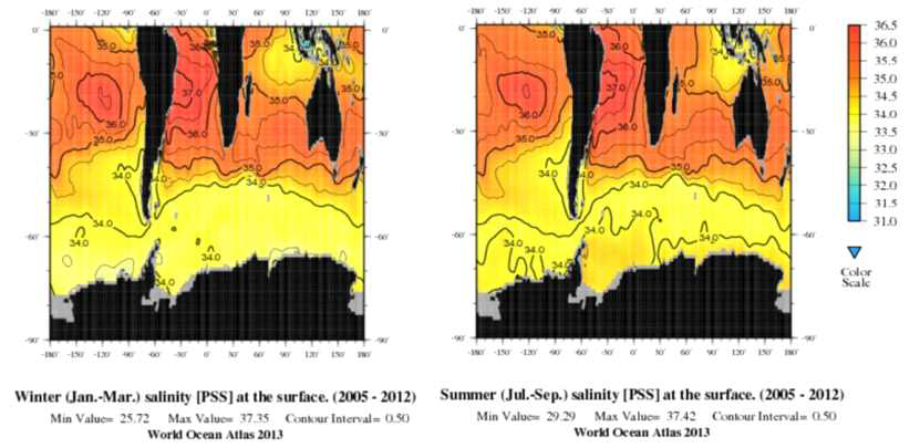 남빙해 계절별 염분도