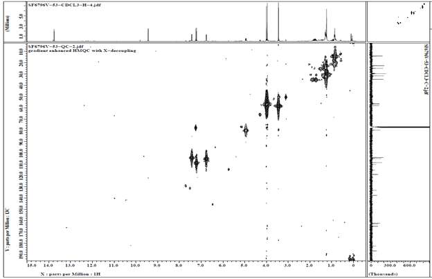 SF6796V-53 의 HMQC-NMR Spectrum