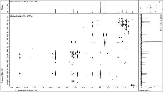 SF6796V-53 의 HMBC-NMR Spectrum