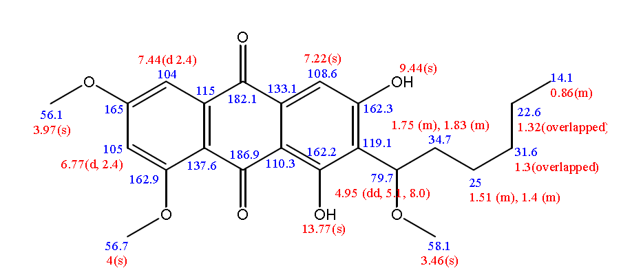 SF6796V-53 의 1H-NMR 및 13C-NMR Spectrum (Recorded in CDCl3)