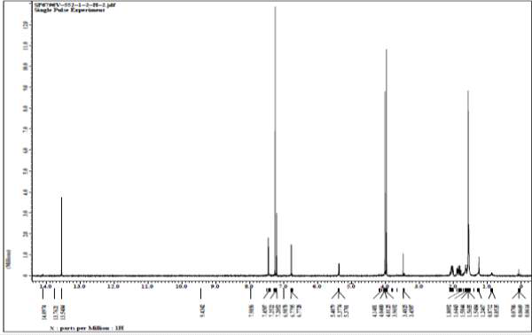 SF6796V-552-1-2 의 1H-NMR Spectrum