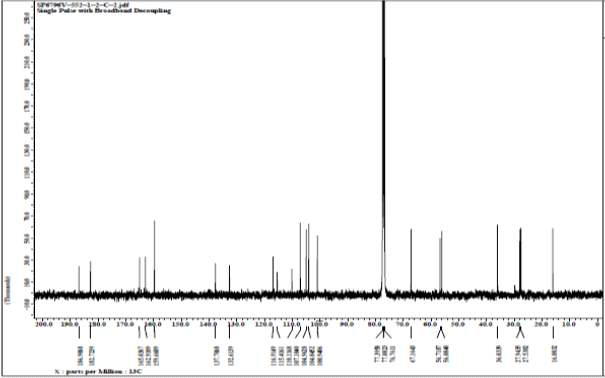 SF6796V-552-1-2 의 13C-NMR Spectrum