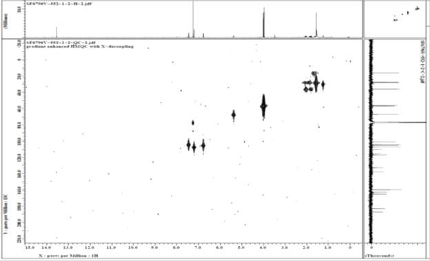 SF6796V-552-1-2 의 HMQC-NMR Spectrum