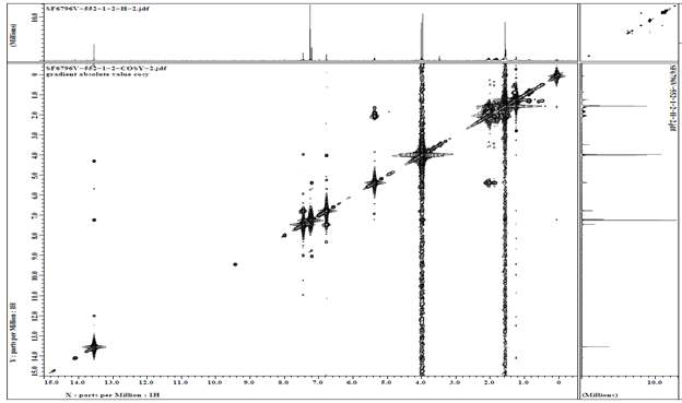 SF6796V-552-1-2 의 COSY-NMR Spectrum