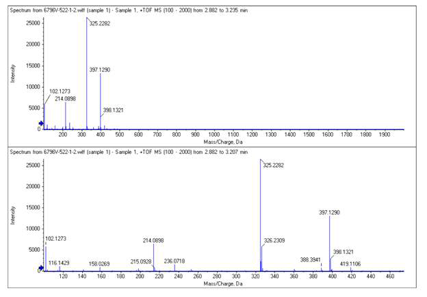 SF6796V-552-1-2 의 HR-ESITOF mass spectrum Spectrum