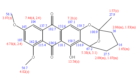 SF6796V-552-1-2 의 1H-NMR 및 13C-NMR Spectrum (Recorded in CDCl3)