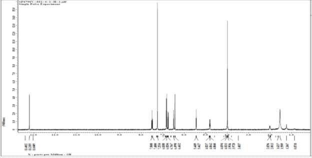 SF6796V-552-4 의 1H-NMR Spectrum