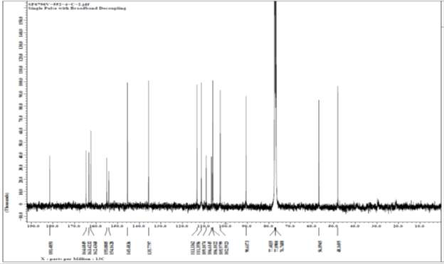 SF6796V-552-4 의 13C-NMR Spectrum