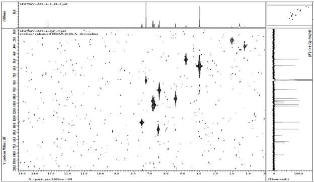 SF6796V-552-4 의 HMQC-NMR Spectrum