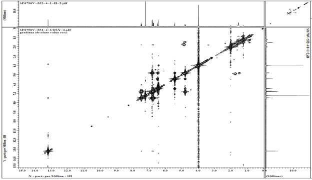 SF6796V-552-4 의 COSY-NMR Spectrum
