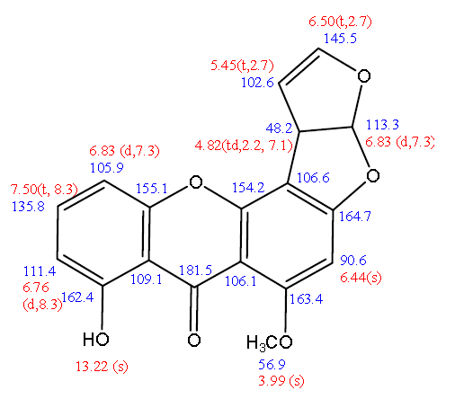 SF6796V-552-4 의 1H-NMR 및 13C-NMR Spectrum (Recorded in CDCl3)