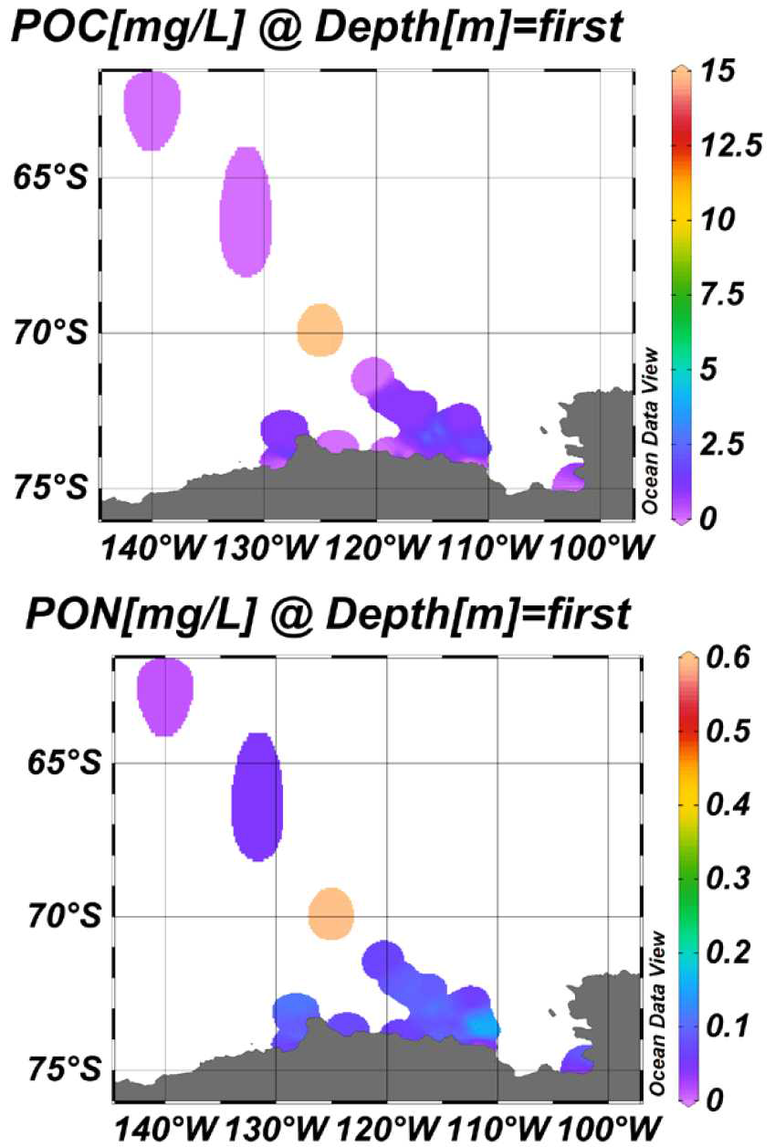 Distribution of particulate organic carbon (POC) and particulate organic nitrogen (PON) on the surface in the Amundsen Sea.