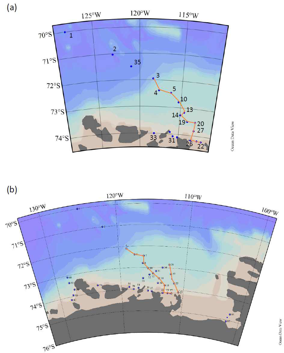 Sampling stations and the transects in January (a) 2014 and (b) 2016 in the Amundsen Sea, Antarctica
