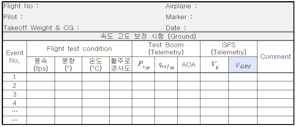비행시험 데이터 카드 (비행시험전, 속도/고도 보정 비행시험)