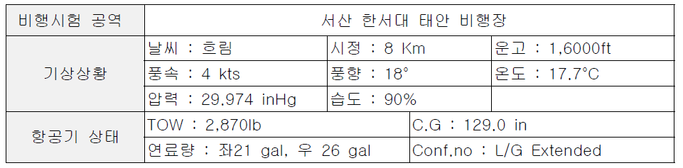 비행시험조건