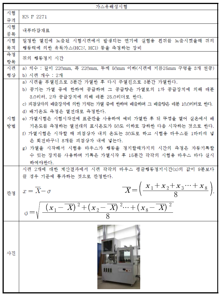 가스유해성시험