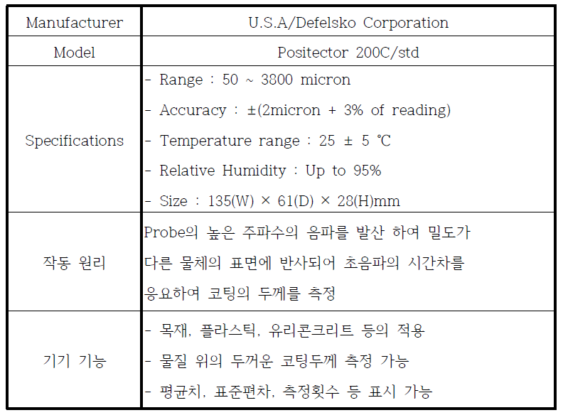 초음파 도막 두께 측정기의 세부사양