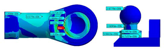 von-mises stress 분포(2)