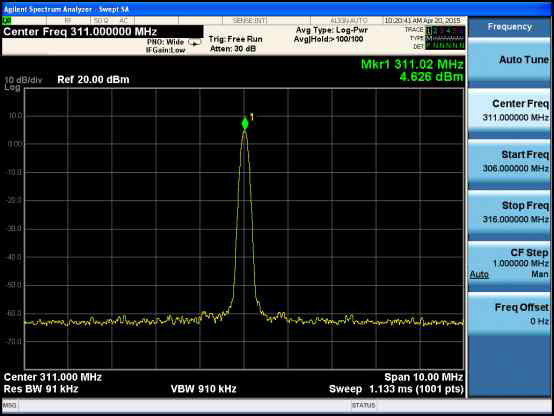 RF Transceiver 출력 측정 - 5mW 세팅