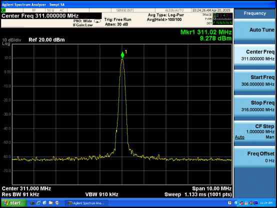 RF Transceiver 출력 측정 - 10mW 세팅