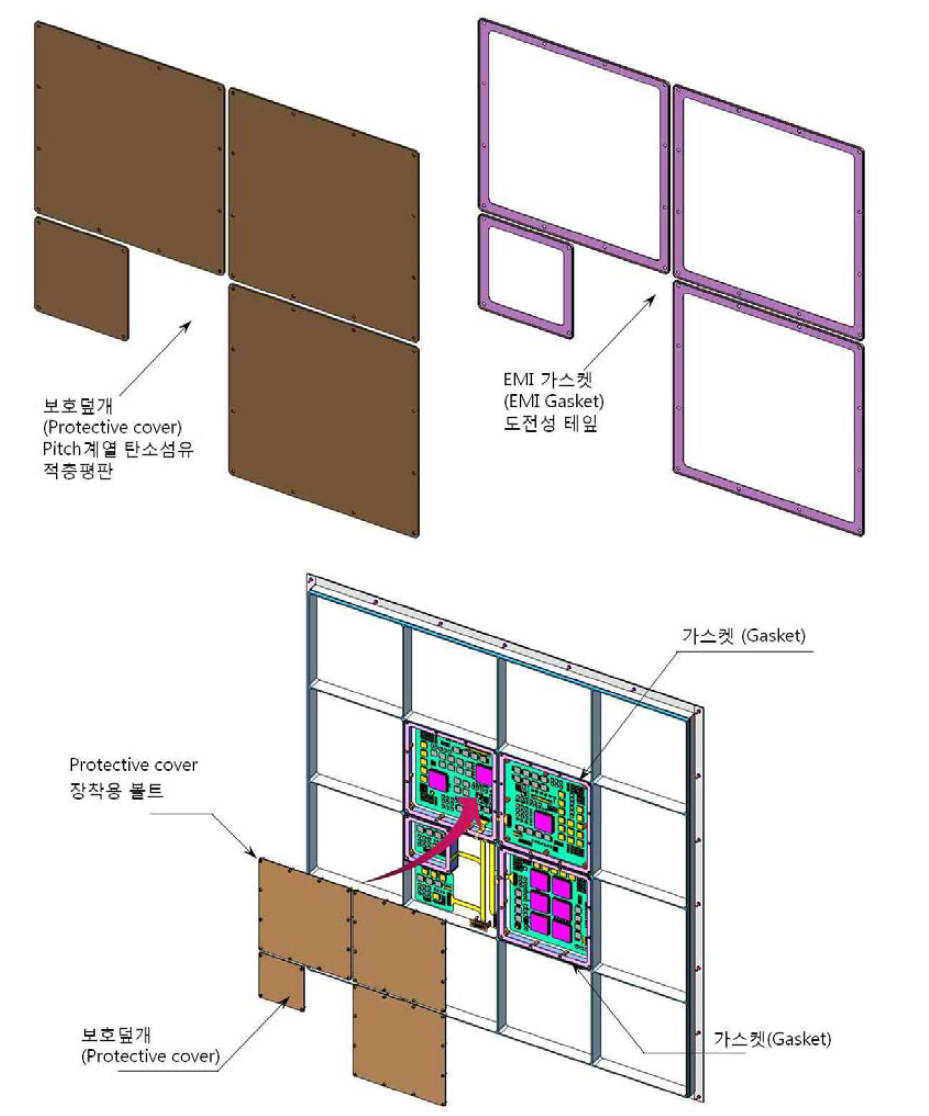 EMI 차폐 설계 개념 - 보호덮개, 가스켓 구성 및 조립. 보호덮개 및 EMI 가스켓 구성(위), 보호덮개 및 EMI 가스켓 조립(아래).