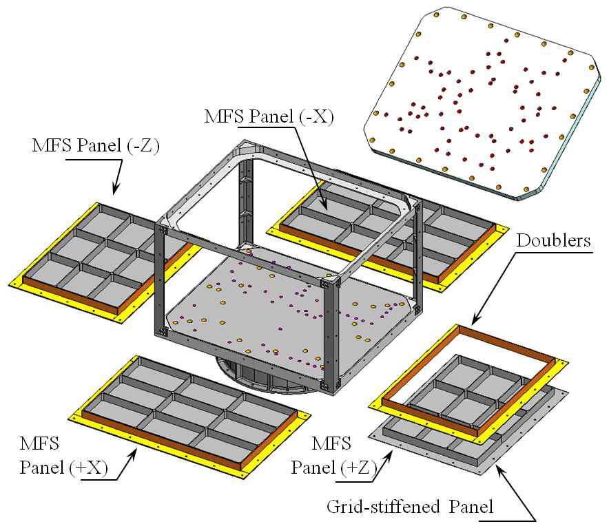 MFS 개념에 의해 설계 변경된 위성 구조체