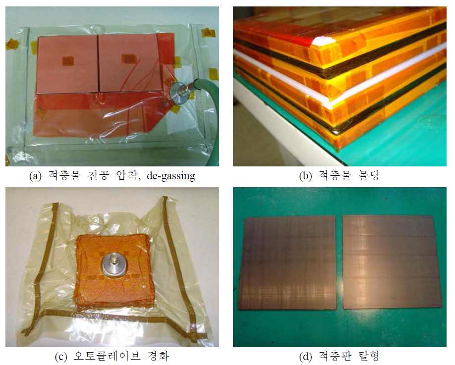 방사차폐판 진공백성형 경화 및 탈형