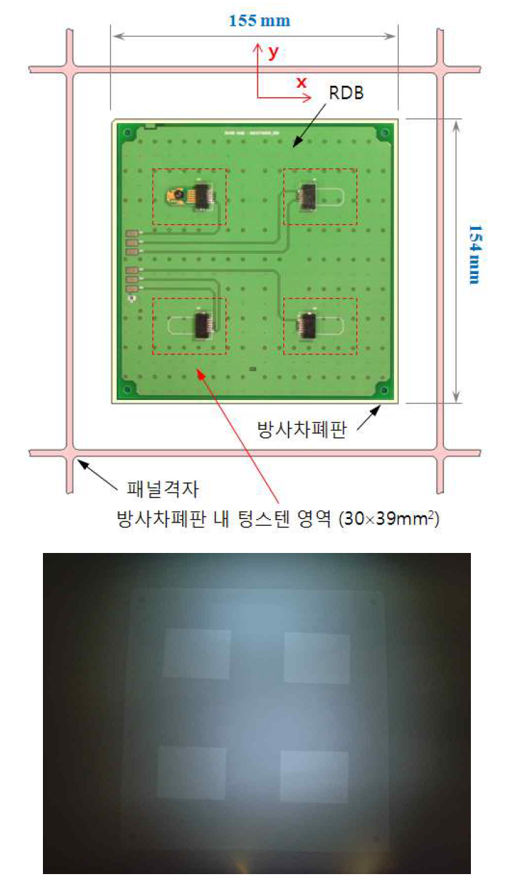 방사차폐판에 대한 비파괴검사 전체 사진