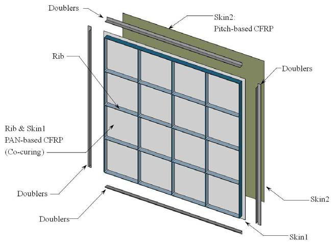 격자 보강 복합소재 Panel (1m X 1m : 2.96kg)