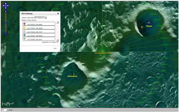 달의 물 존재 연구를 위한 북 극 연구 대상지역