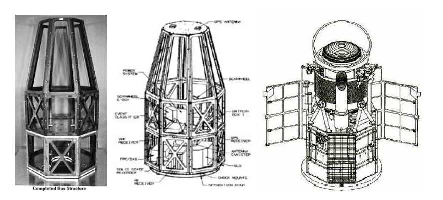 탄소섬유 복합재 위성 (Forte & Wire Satellite)