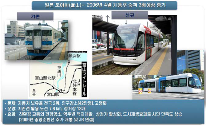 일본 토야마 트램의 성공사례