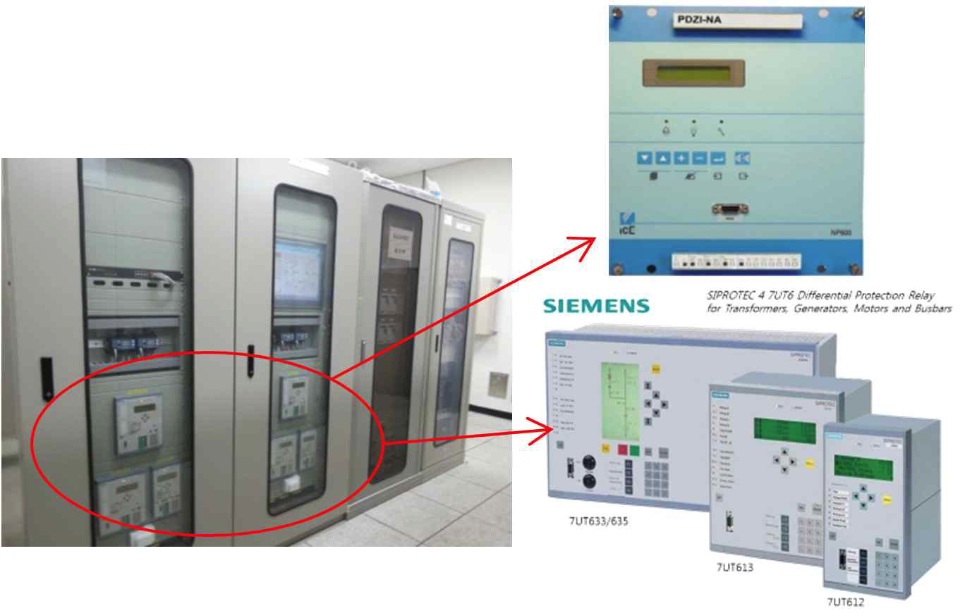 보호계전기 실증설비 구축